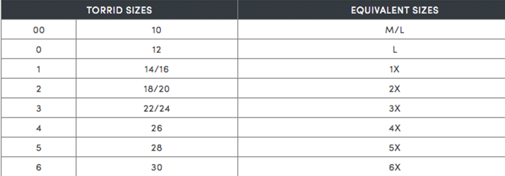 Torrid Size Chart