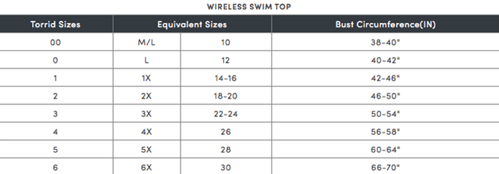 The Ultimate Guide to Torrid's Size Chart | Insyze